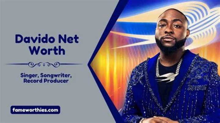 Davido Net Worth 2024 Aarika Anabelle