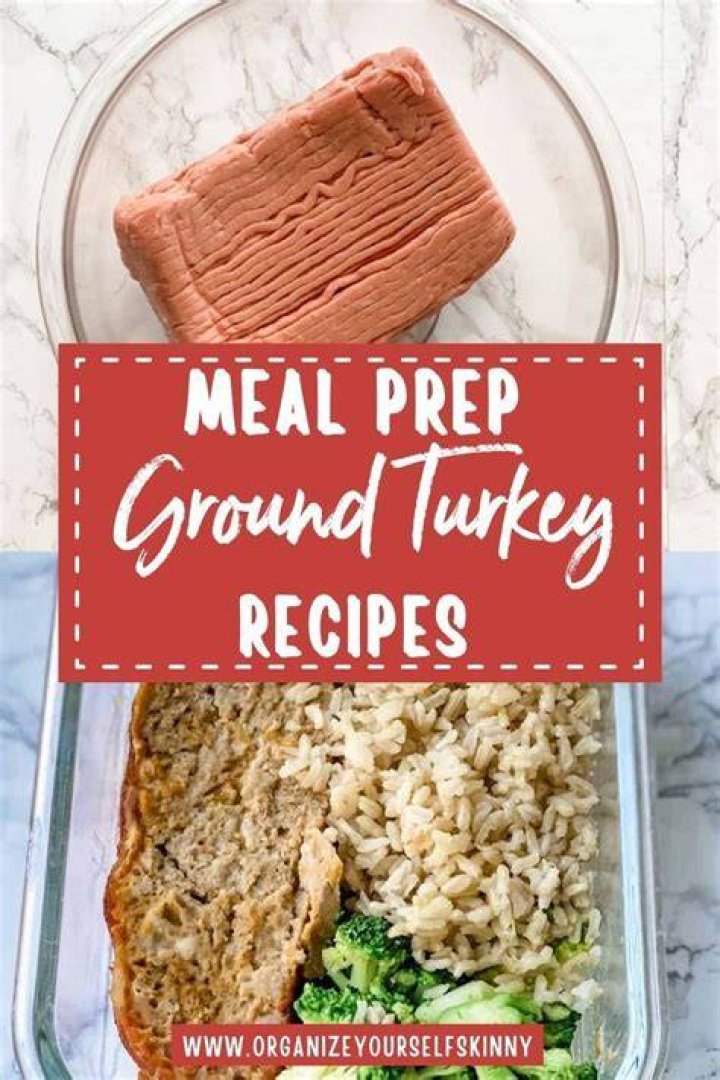 Ground Turkey Meal Prep Turkey Meatballs with Spaghetti Squash Noodles