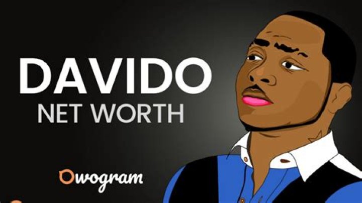 What is Davido Net Worth in 2024 DeluxePreneur